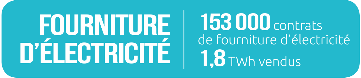 _Picto_chiffre_fourniture_electricite _Picto_chiffre_fourniture_electricite