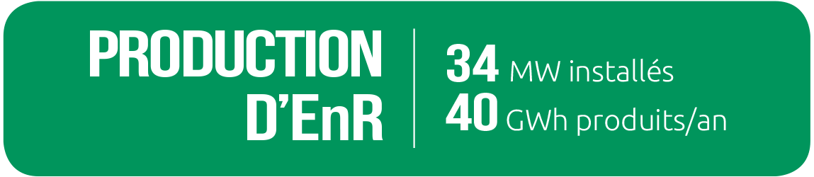 _Picto_chiffre_production_EnR _Picto_chiffre_production_EnR