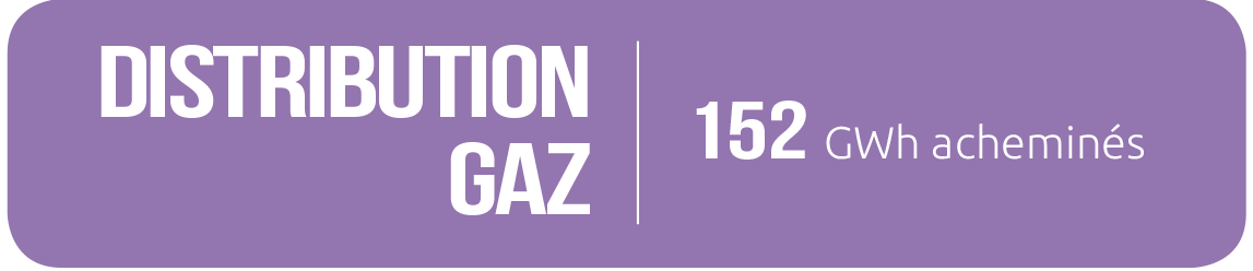 seolis_distribution_gaz_2018 seolis_distribution_gaz_2018