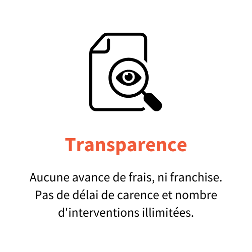 Transparence Transparence