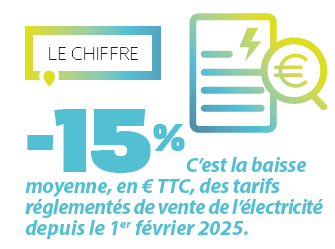 chiffre mai 2025 chiffre mai 2025