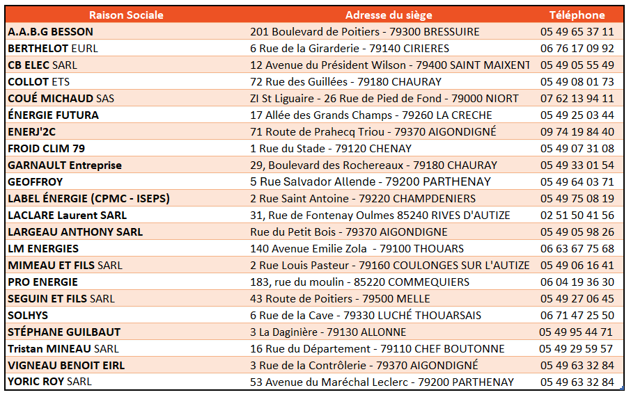 tableau_partenaires_chauffage