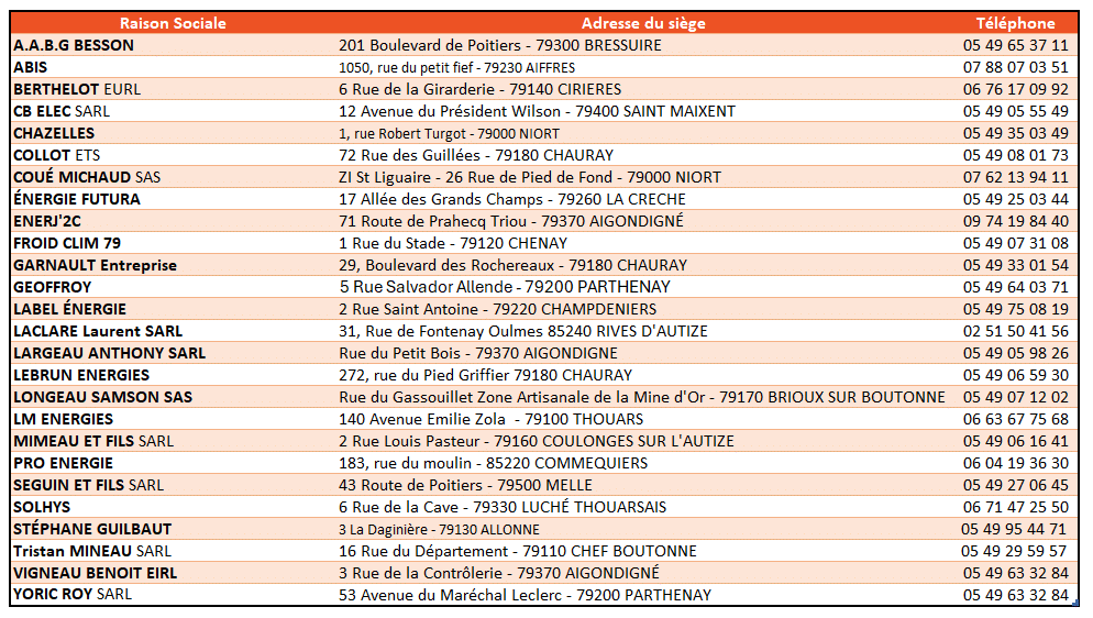 tableau_partenaires_chauffage