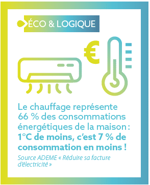 eco et logique janv 26